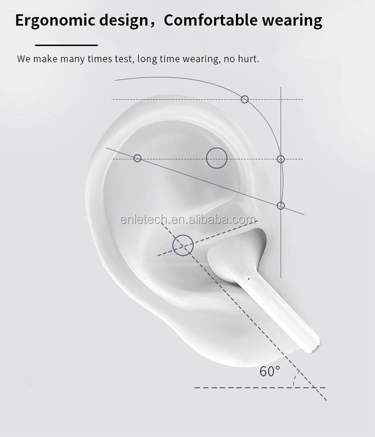 i22 i23 TWS Bluetooths Earbuds Wireless Headphone Headsets In Ear Earphones For all smart phone Anrdoid & IOS - ANKUX.COM