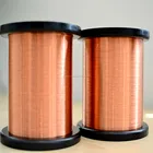 Factory wholesale best price ccam china