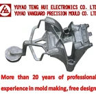 Cheap price for die casting mould/pultrusion mold/China mold maker