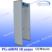 Enhanced Plywood Arched Metal Detector Gate