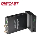 4K H.265 Encoder Video Streaming Server to HD 1080P SDI to RTSP IP TV Recording Encoder WITH 60FPS