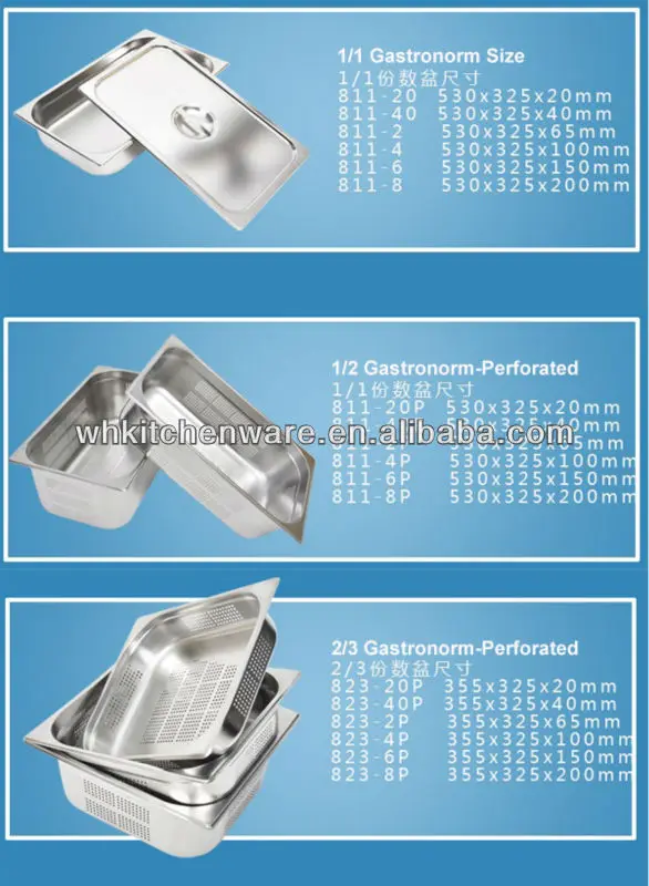 All Standard Size Of US And EU Style Stainless Steel GN Pan View Gn