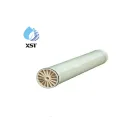 Water Treatment System Fitting RO 4040 8040 RO Membrane Wholesale