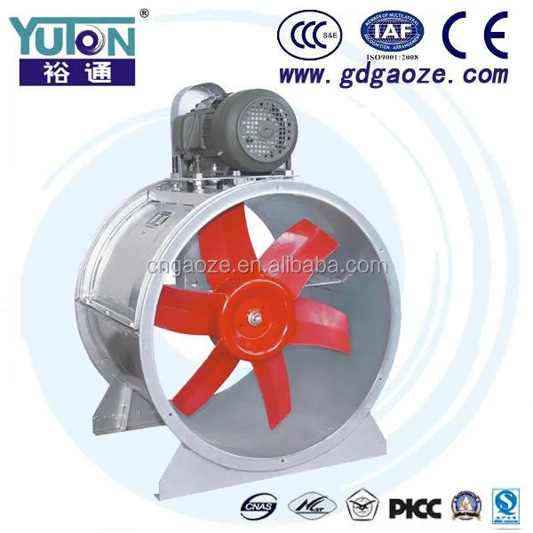 Airfoil Blade Axial Flow Fans From China Buy Axial Fans Flow