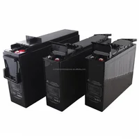 Deep Cycle MF VRLA Battery Factory