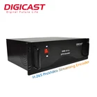 IPTV OTT System Streaming Server Transmitter Live Encoder H264 Video Encoder 16 Channels 32 Channel IPTV Encoder