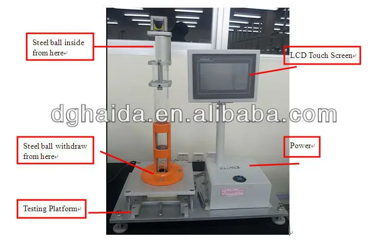 ISO 8307 and ASTM D3574 Foam Tester