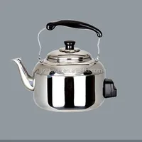 New Design Home Appliance Kitchen Appliance