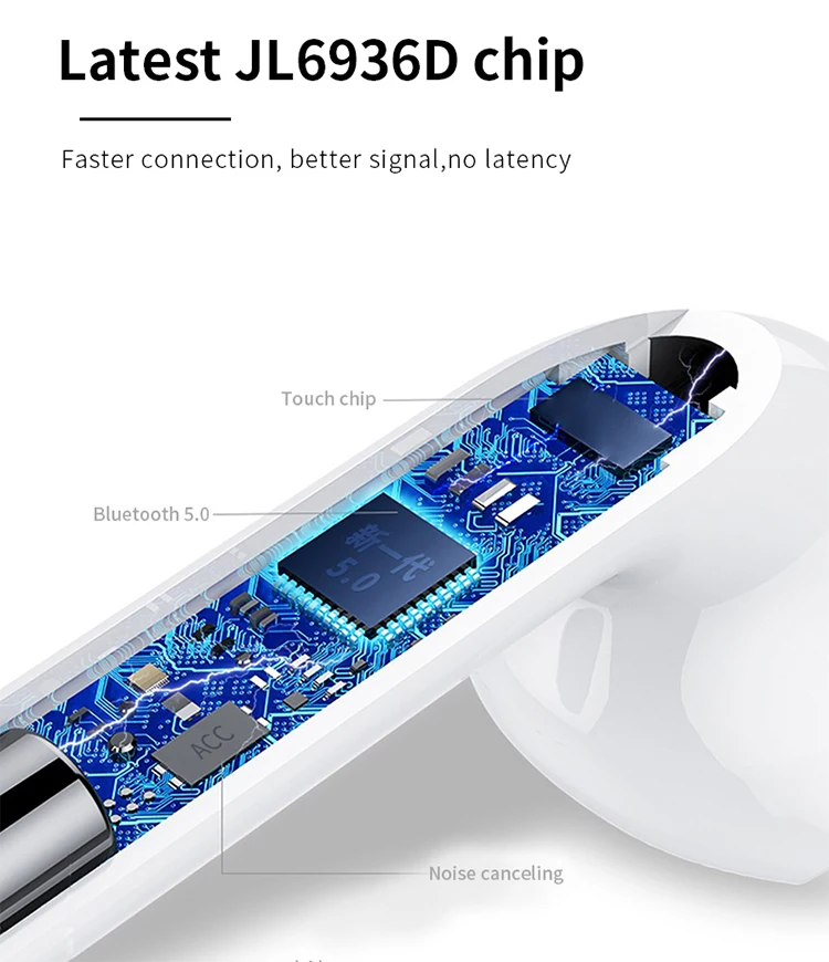 2019 New i22 Tws Wireless Earbuds Touch Control 5.0 Mini True Wireless Earphone i88 i9000 original 1:1 Tws - ANKUX.COM