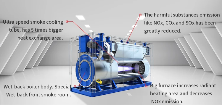 t7 boiler