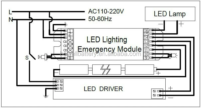 2 64w Led Strip Emergency Module    Fluorescent Emergency