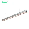 Led Grow Lights Full Spectrum Plant Fill Light Double channel Chargeable Led Plant Lamp 160 w