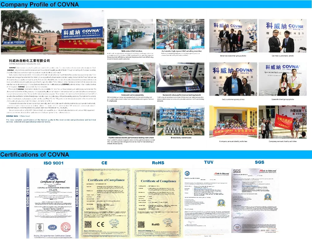 COVNA Company Profile