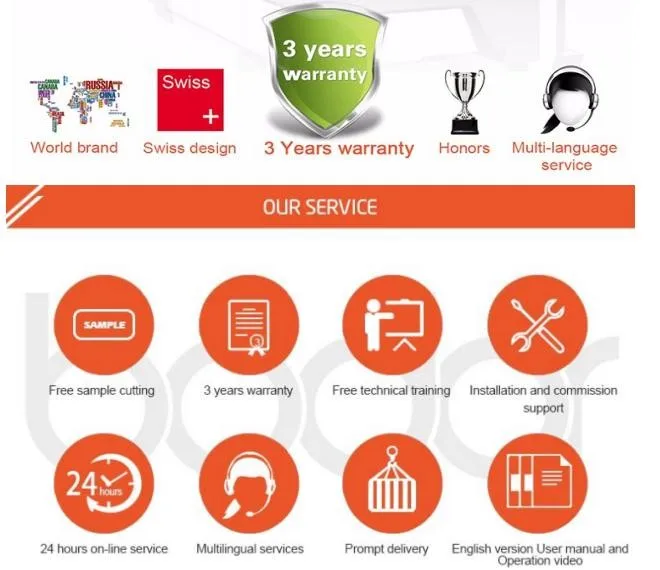 demands, targeted on quality product, aimed at corporate