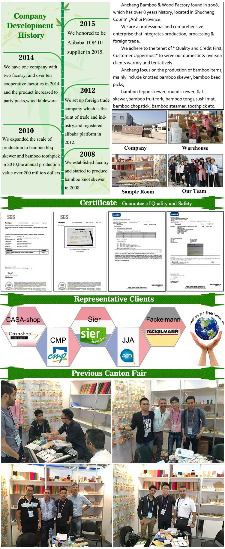 company information