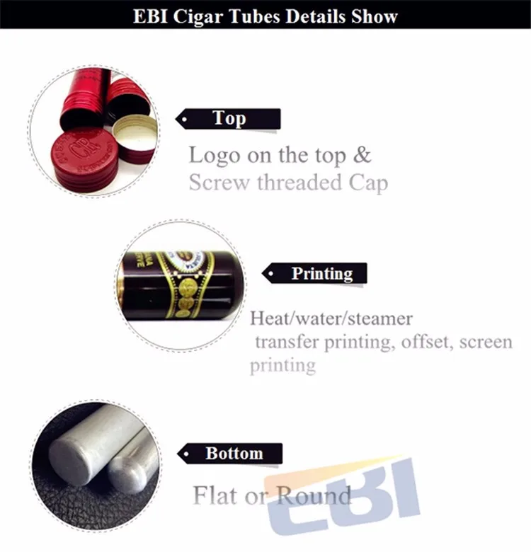 3. Product details_