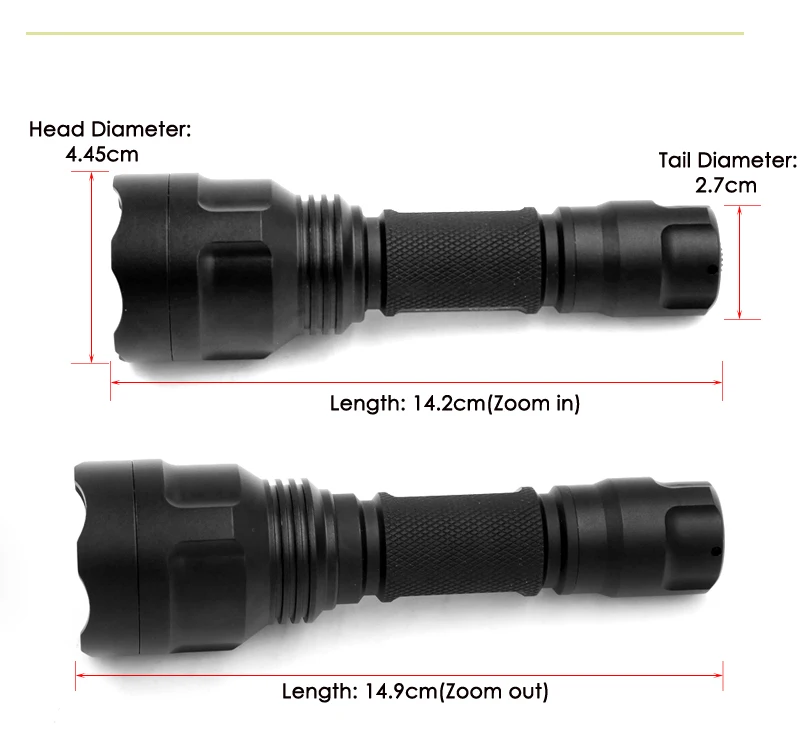 C8s flashlight (5)