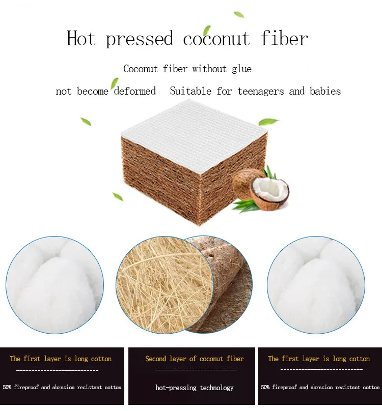mattress coconut king size coconut mattress pad india - Jozy Mattress | Jozy.net