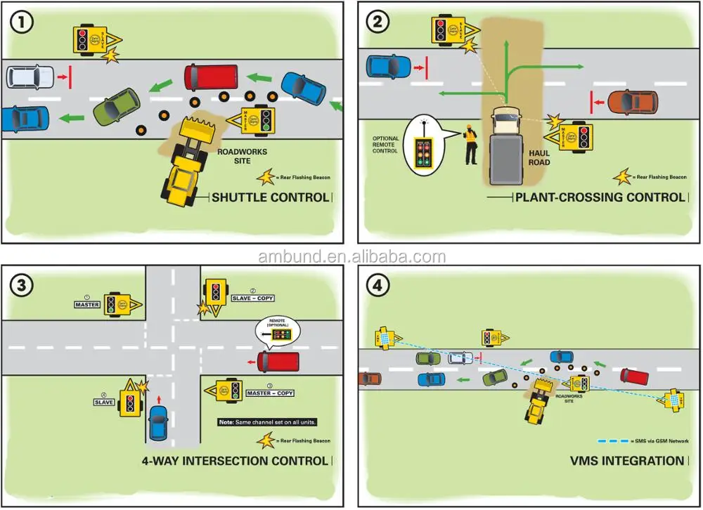 portable traffic light.jpg