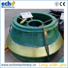 hot sale Metso HP 200 cone crusher bowl liners