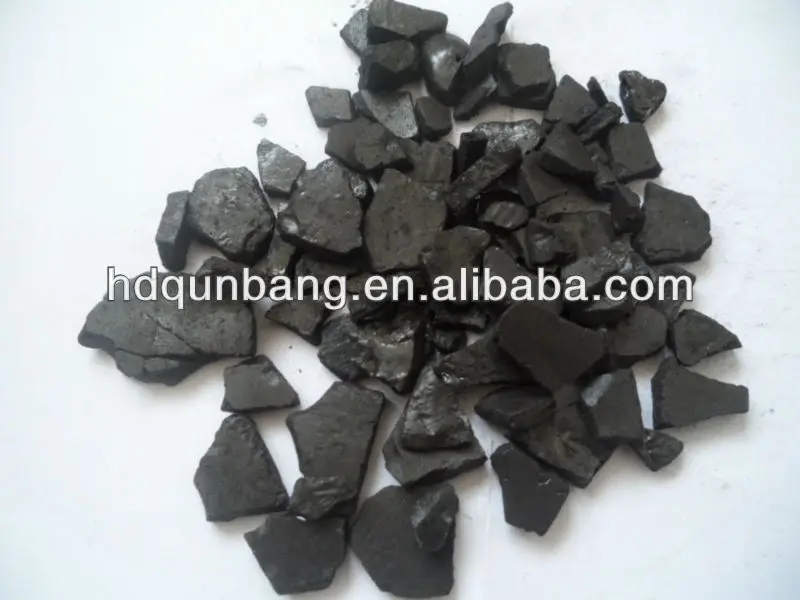 black globular solid modified asphalt,modifed coal tar pitch