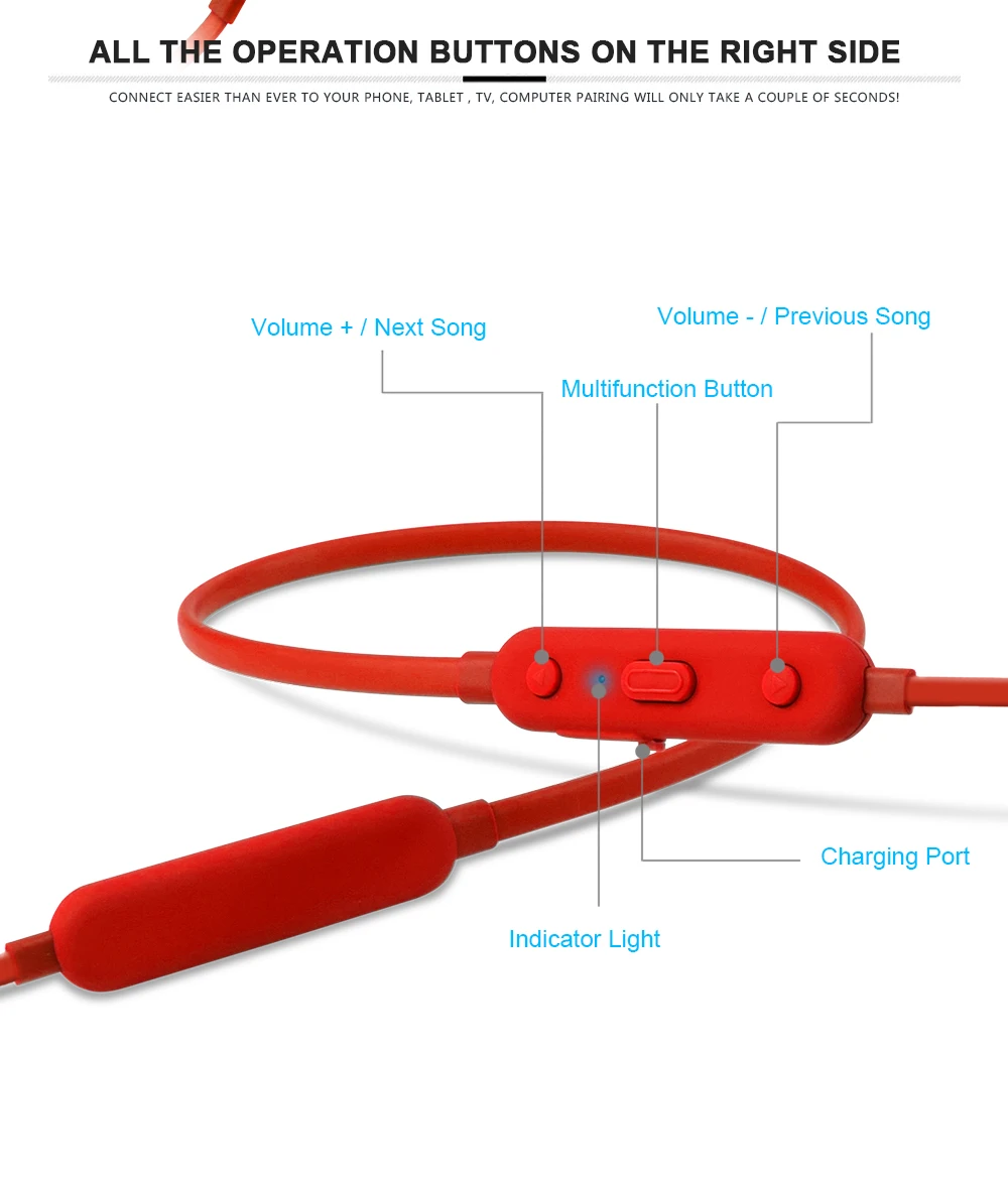 Waterproof Noise Cancelling headphone& earphones 2018 new V4.1 bluetooth Sweatproof headset RD08 - ANKUX.COM