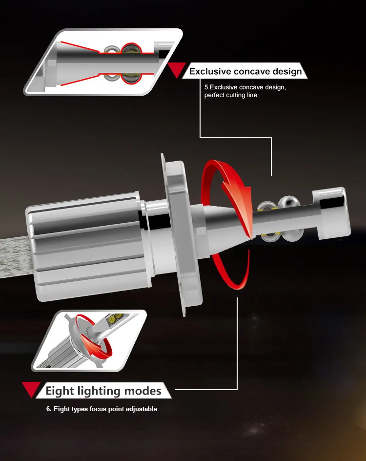 Wholesale auto parts DC12V-24V L5 G8 xhp50 led headlight bulbs 9004 9005 9006 9007 H4 H7 H8 H10 H13 led car headlight