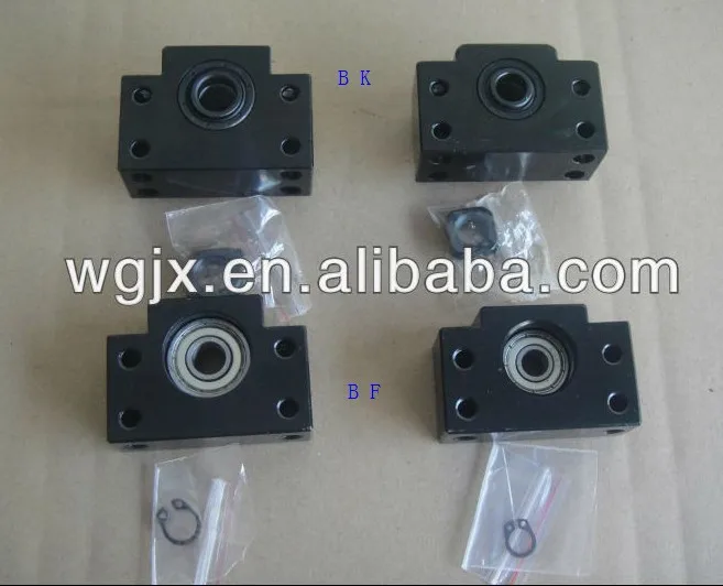 BKBFball screw support unit.jpg