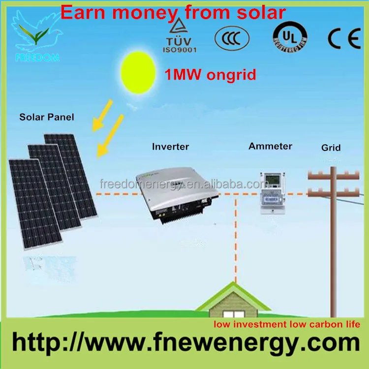 Freedom 1 Megawatt 1mw 1 10