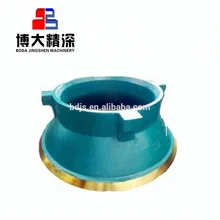 Telsmith cone crusher spare parts for quarry