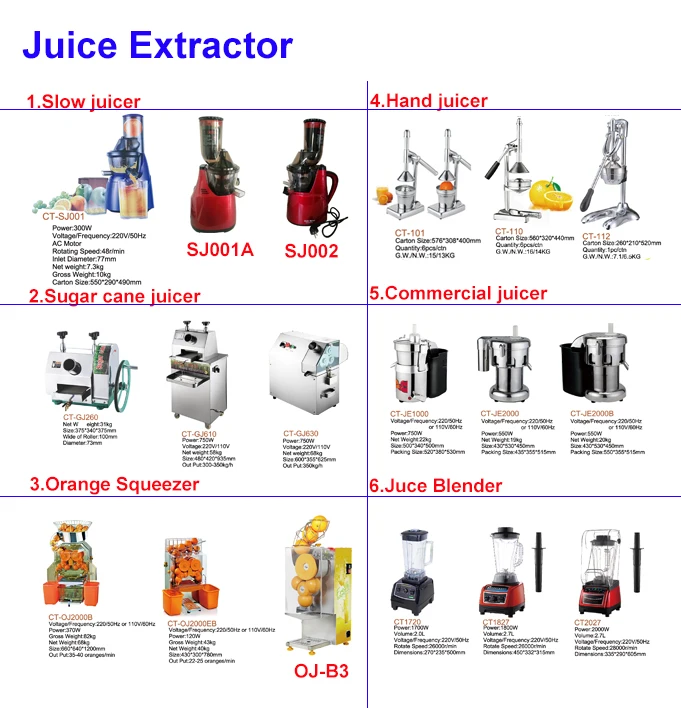 JUICE EXTRACTOR.jpg