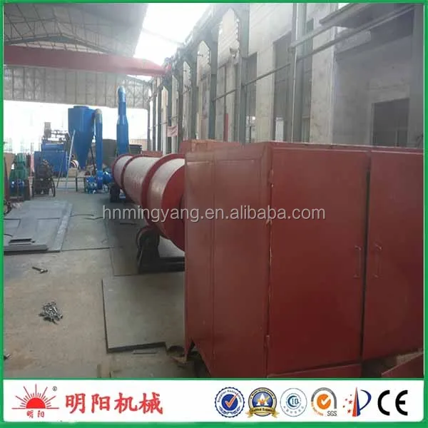 Lowest factory price sawdust rotary dryer for sale drying machine for biomass husk