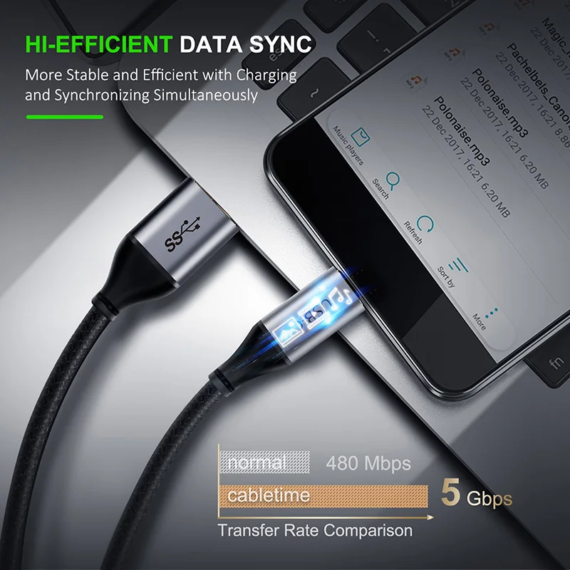 CABLETIME USB C 3.0 Type c Nylon Mobile Phone Cable 3.0A 5Gbps Fast Charging For Huawei Samsung Xiaomi One Plus,1m 3ft - ANKUX.COM