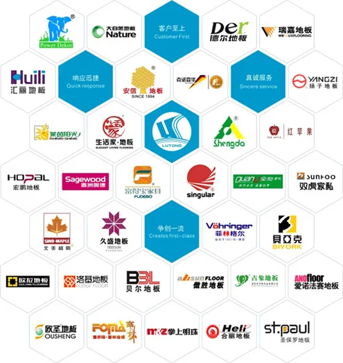 高いquanlity機械合板mdfボード製造機仕入れ・メーカー・工場