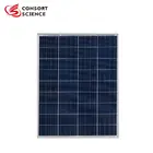 best price 36 cells solar photovoltaic module 80~90wp poly solar pv module