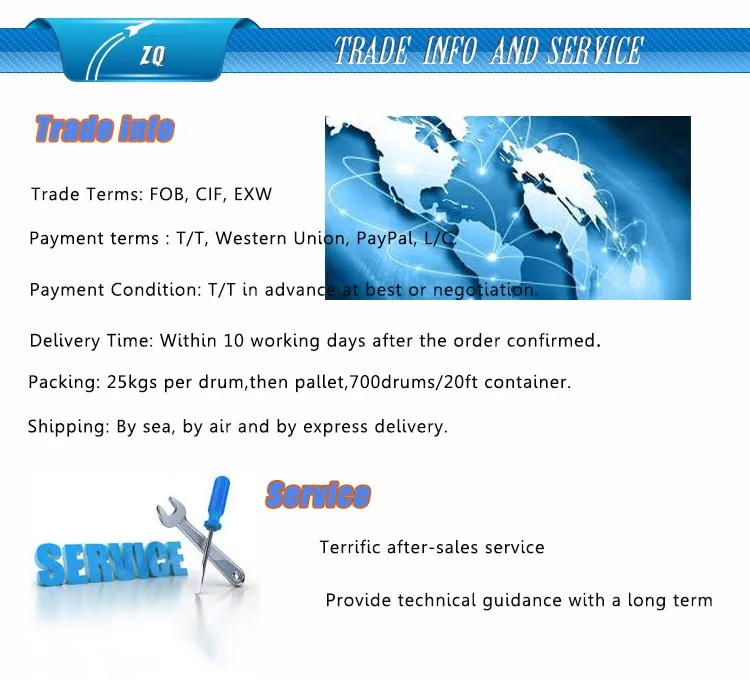 TRADE AND SERVICE 