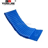 Online Shop Health Patients Care Anti