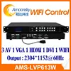 New products sport perimeter outdoor led display signs AMS-LVP613W wifi control led processor