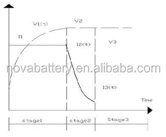 battery charge drawing.jpg