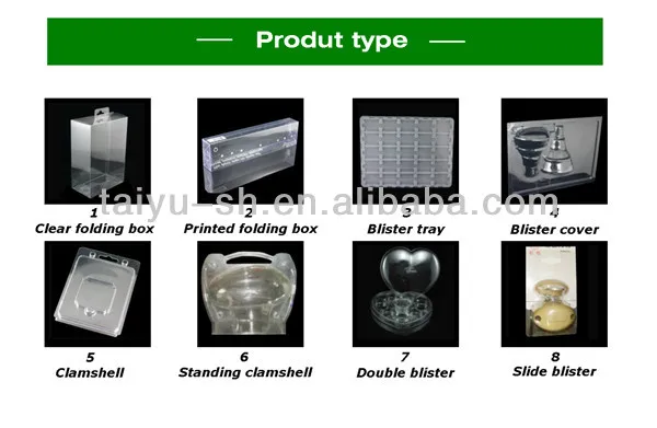 Product Type-TYN