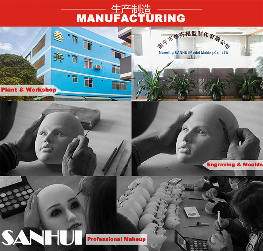 sanhui real silicone sex dolls safety test report