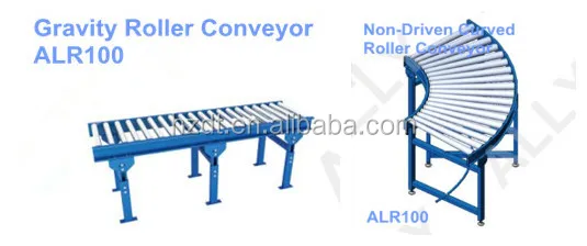non-driven roller conveyor.jpg
