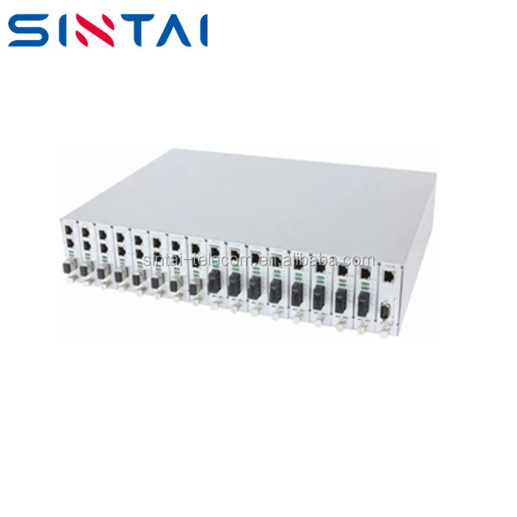 Медиаконвертер E1 В Ethernet - leadingproperty