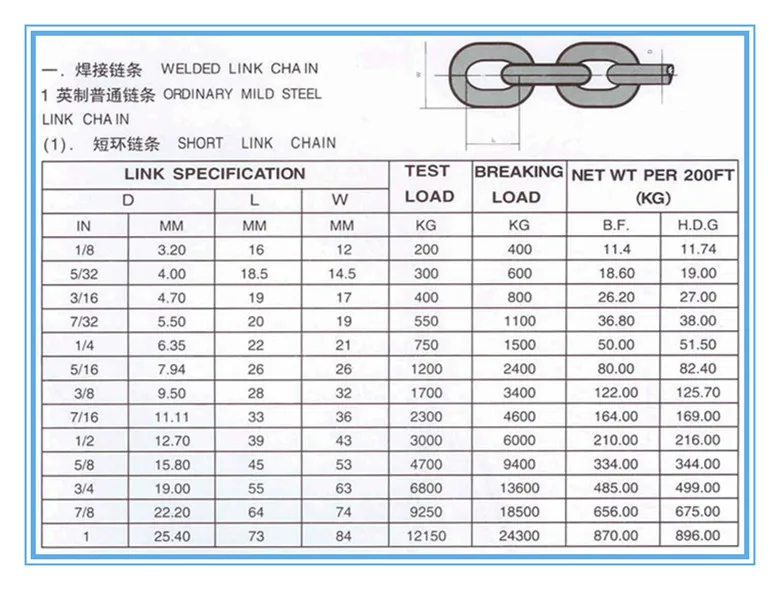 How To Measure Chain Link Size Chain Breaker Go Kart Chain Master