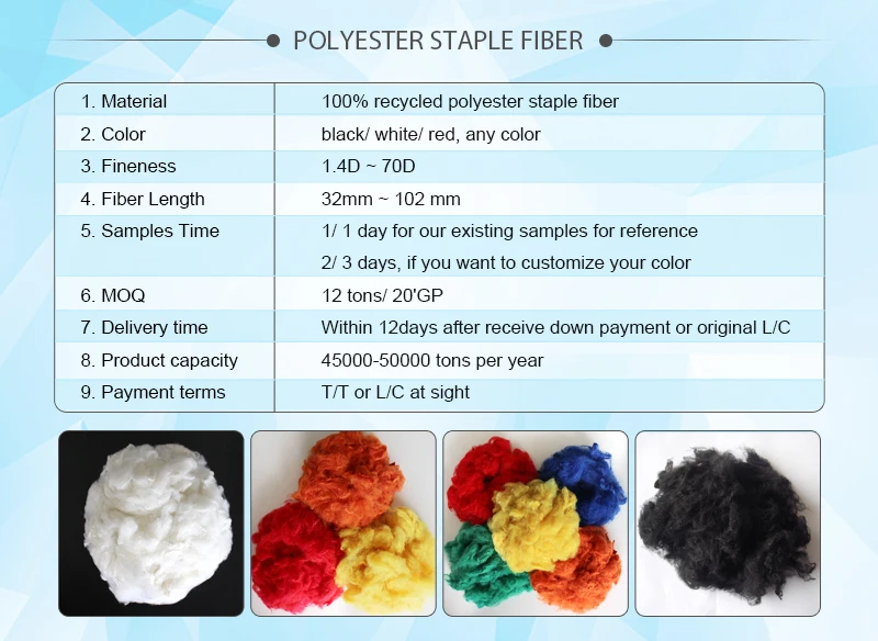 15D*72MM Siliconized hollow white polyester fiber for filling