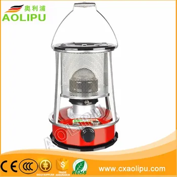 cheap kerosene heater