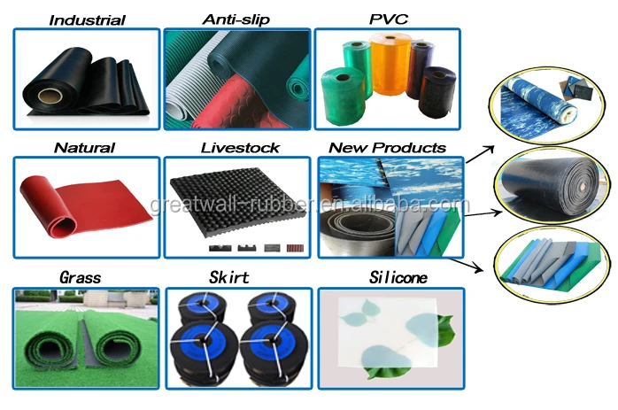 Products