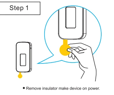 wireless Z-wave door sensor support low battery indication - ANKUX.COM