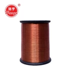 Quality Certification Enameled Copper ceiling fan motor winding wire