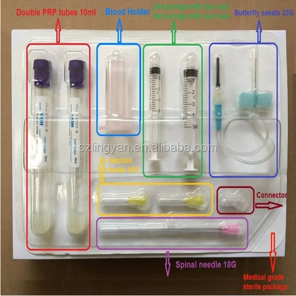 prp kits.png